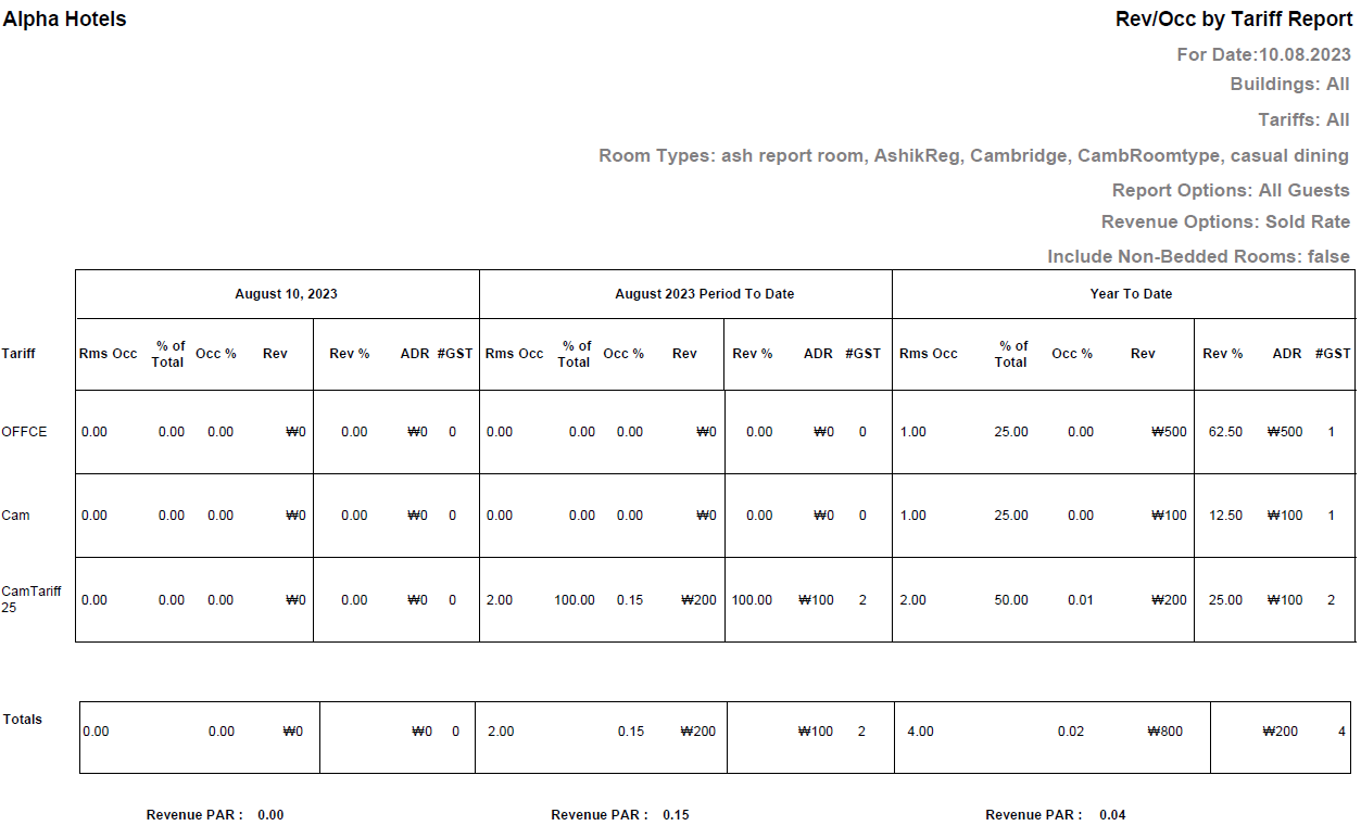 A screenshot of a computer

Description automatically generated